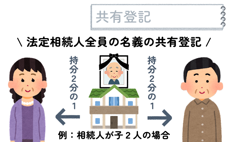 3年以内に相続人全員の共有登記をする